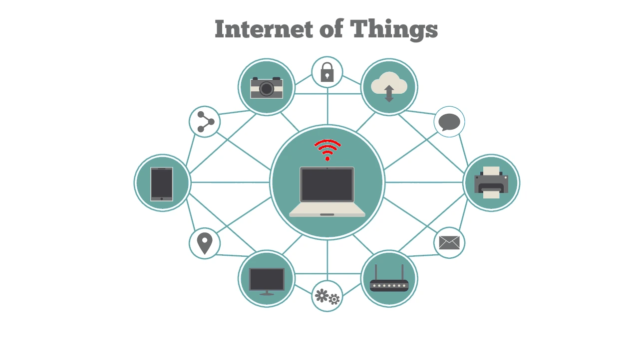 How Does 5G Technology Enhance the Internet of Things (IoT)?